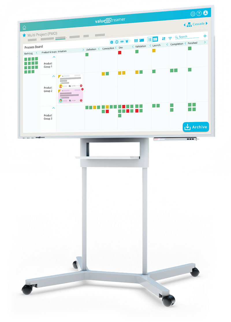 Una gran pantalla muestra el tablero de procesos del sistema digital de gestión de talleres ValueStreamer.