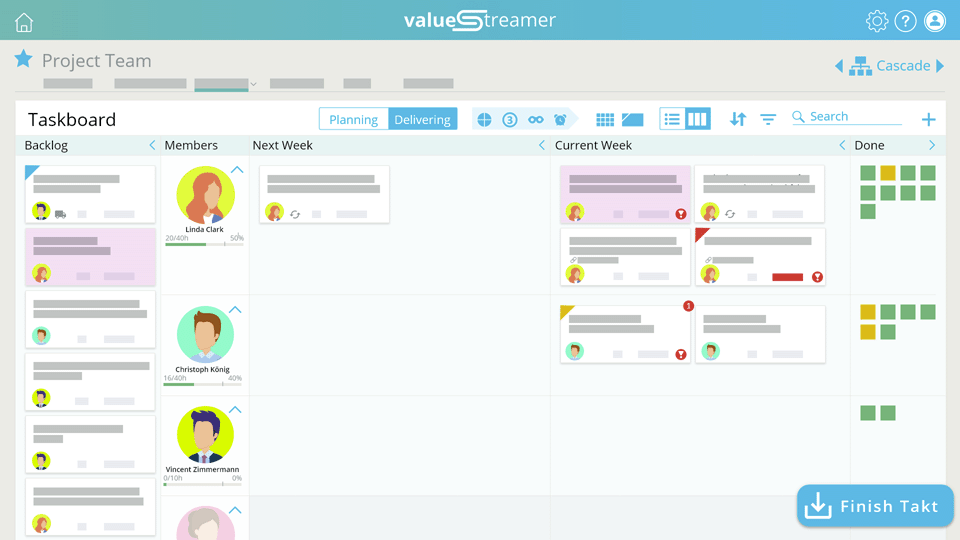 Tablero de tareas estilo Kanban para el control de procesos.